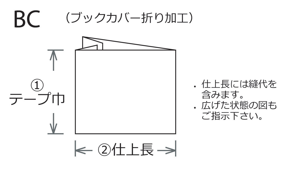 本のカバーの様に両側に折り返しの付いた二つ折曲加工の図解です。加工的にはEF+CFとなります。