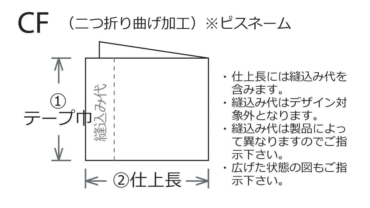 センターフォールド加工と呼ばれる二つに折り曲げる加工の図解です。