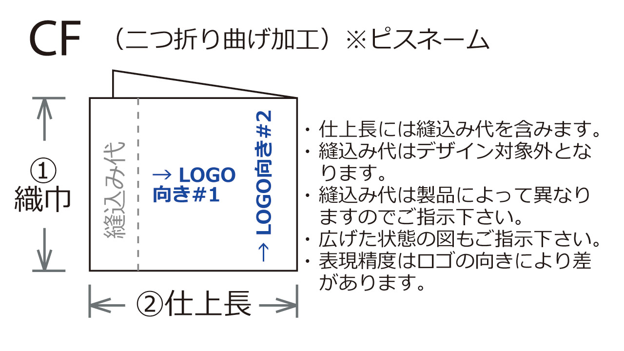 センターフォールド加工と呼ばれる二つに折り曲げる加工の図解です。