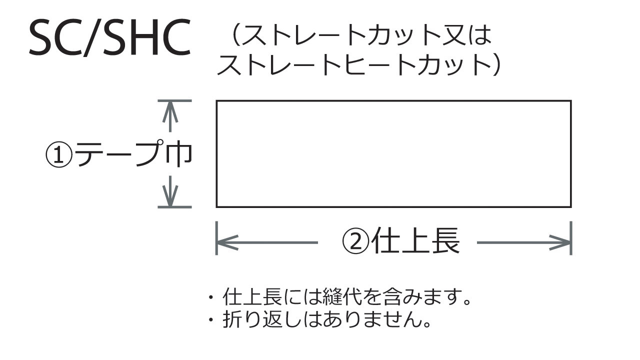 折り曲げることなくまっすぐ切るだけのカット加工の図解です。シンプルですが注意点を図示しています。